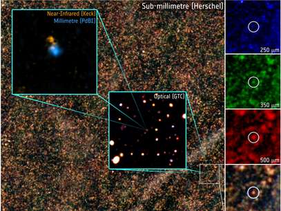 Existência de galáxia que produz estrelas muito mais rápido que a Via Láctea chamou a atenção de astrônomos. A imagem mostra registros de diversos telescópios - em infravermelho próximo e ondas milimétricas (detalhe no canto superior esquerdo), óptico (centro) e em ondas submilimétricas (feitos pelo Herschel) Foto: ESA/Herschel/HerMES/IRAM/GTC/W.M. Keck Observatory / Divulgação