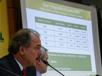 Ministro da Educação, Aloizio Mercadante, divulga balanço final do Sistema de Seleção Unificada (Sisu) 2013 Foto: Fabio Rodrigues Pozzebom / Agência Brasil