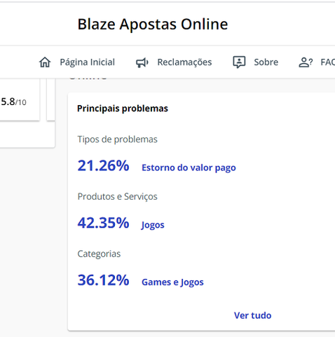 Blaze Apostas Online - Reclame Aqui